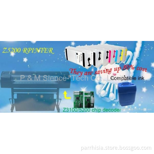 Z 5200 chip decoder